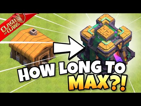 HOW LONG to UPGRADE TH2 to TH14?! THAT'S INSANE!! ? | Clash of Clans