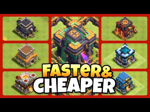 MUCH MORE THAN TOWN HALL 14! Spring 2021 Update | Clash of Clans