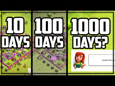 WHAT HAPPENS if You Don't Log on to Clash of Clans?